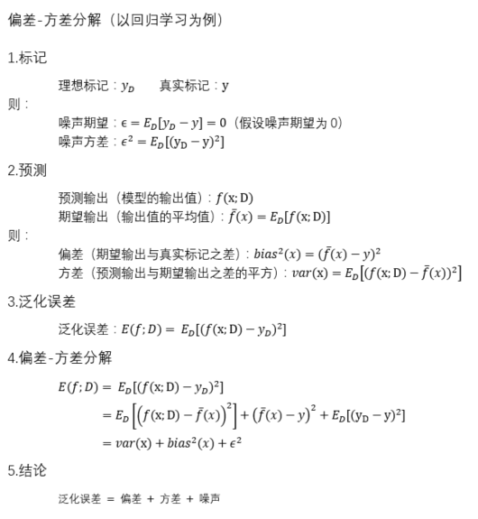 泛化误差-偏差-方差 公式